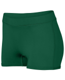 Augusta Sportswear 1233 Youth Dare Short in Dark green