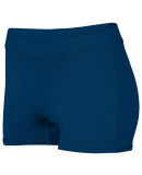 Augusta Sportswear 1233 Youth Dare Short in Navy