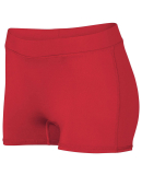 Augusta Sportswear 1233 Youth Dare Short in Red