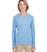 UltraClub 8622W Ladies' Cool & Dry Performance Lon in Columbia blue