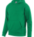 Augusta Sportswear 5415 Youth 60/40 Fleece Hoodie in Kelly
