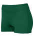 Augusta Sportswear 1232 Ladies' Dare Short in Dark green