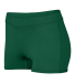Augusta Sportswear 1232 Ladies' Dare Short in Dark green