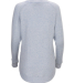 Boxercraft BW1102 Women's Cuddle Oversize Crew Pul in Sky blue heather